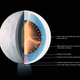 Interior of Enceladus. (ASA/JPL-Caltech/Space Science Institute; interior: LPG-CNRS/U. Nantes/U. Angers)